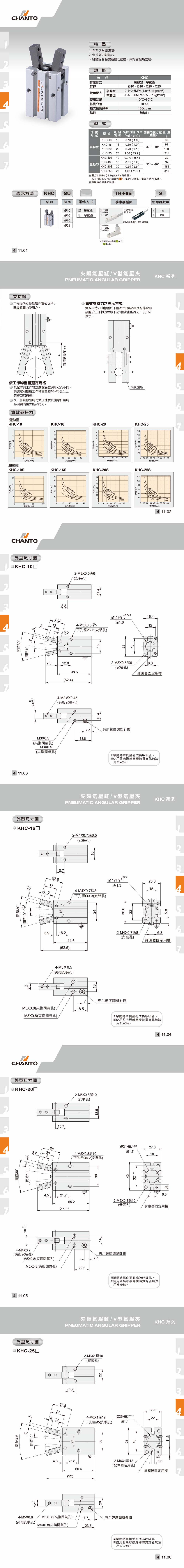 KHC V型气压夹/夹爪